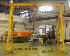 五金工具的分類(lèi)與錢(qián)眼產(chǎn)品的庫(kù)存管理